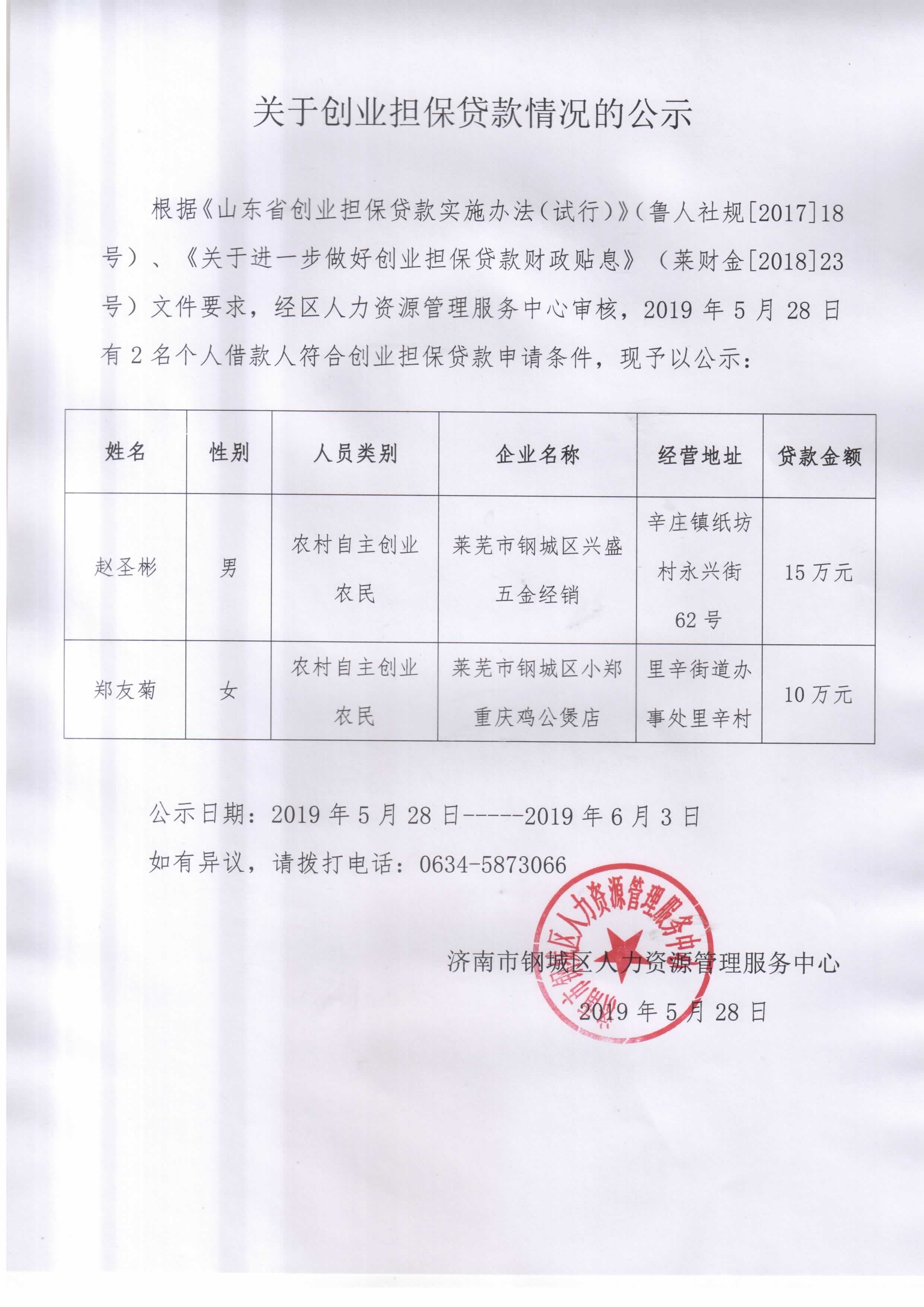 創業擔保貸款情況公示5.28.jpg