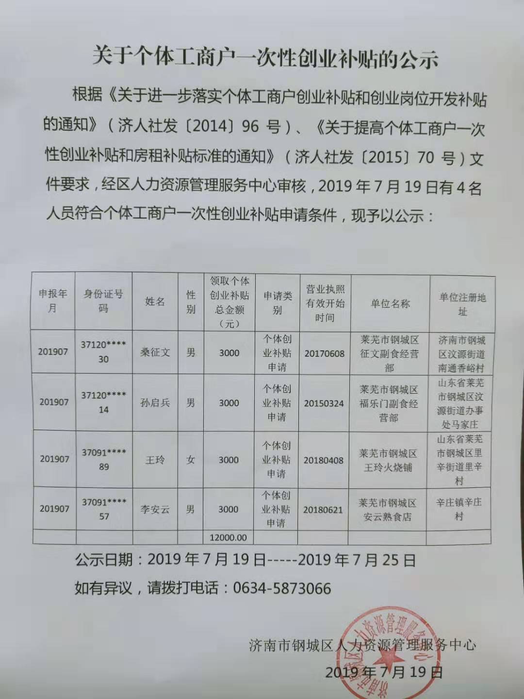 關于個體工商戶一次性創業補貼公示名單.jpg