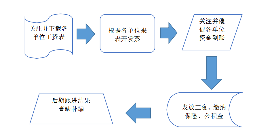 微信截圖_20210311103029.png