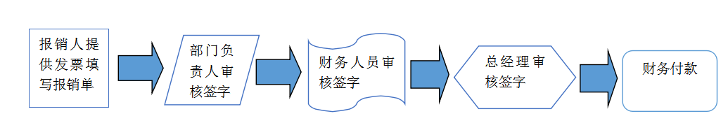 微信截圖_20210311103155.png