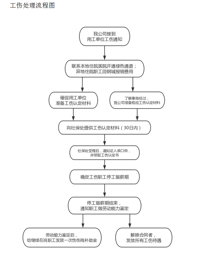 微信截圖_20210311141914.png