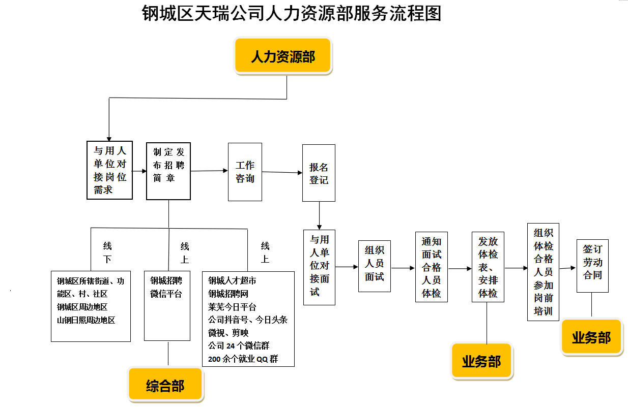 微信截圖_20210311093046.png