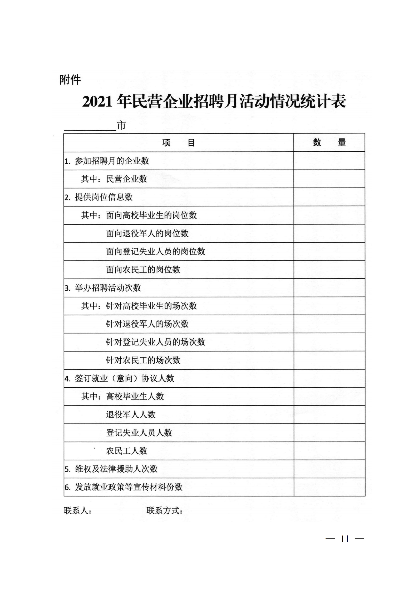 9.關(guān)于轉(zhuǎn)發(fā)省人社廳等6部門開展2021年民營企業(yè)招聘月活動(dòng)的通知_10.png