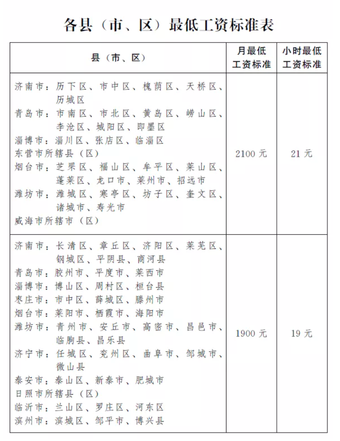 1635216618.png image.png