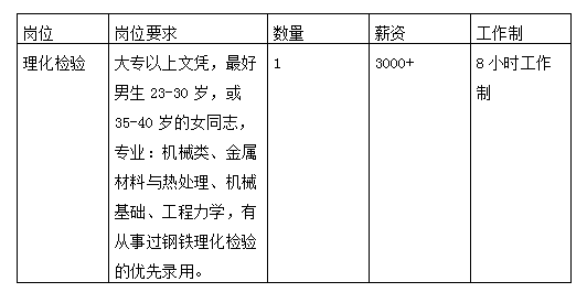 微信截圖_20220419100953.png