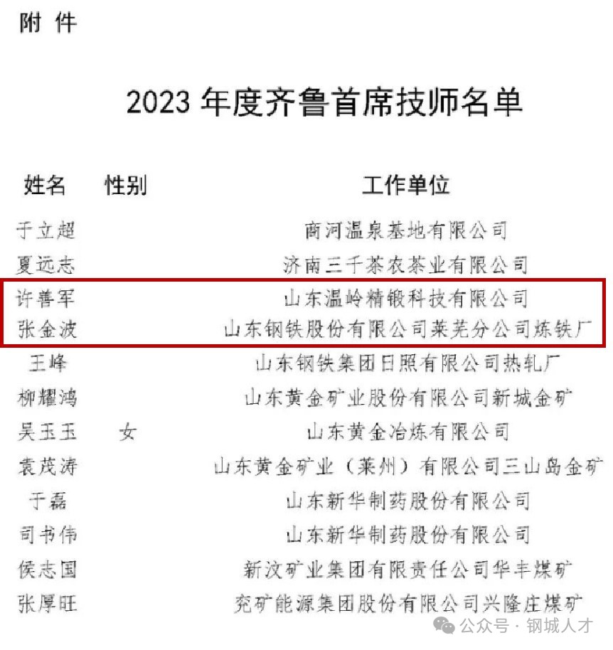 微信圖片_20240628093442.jpg